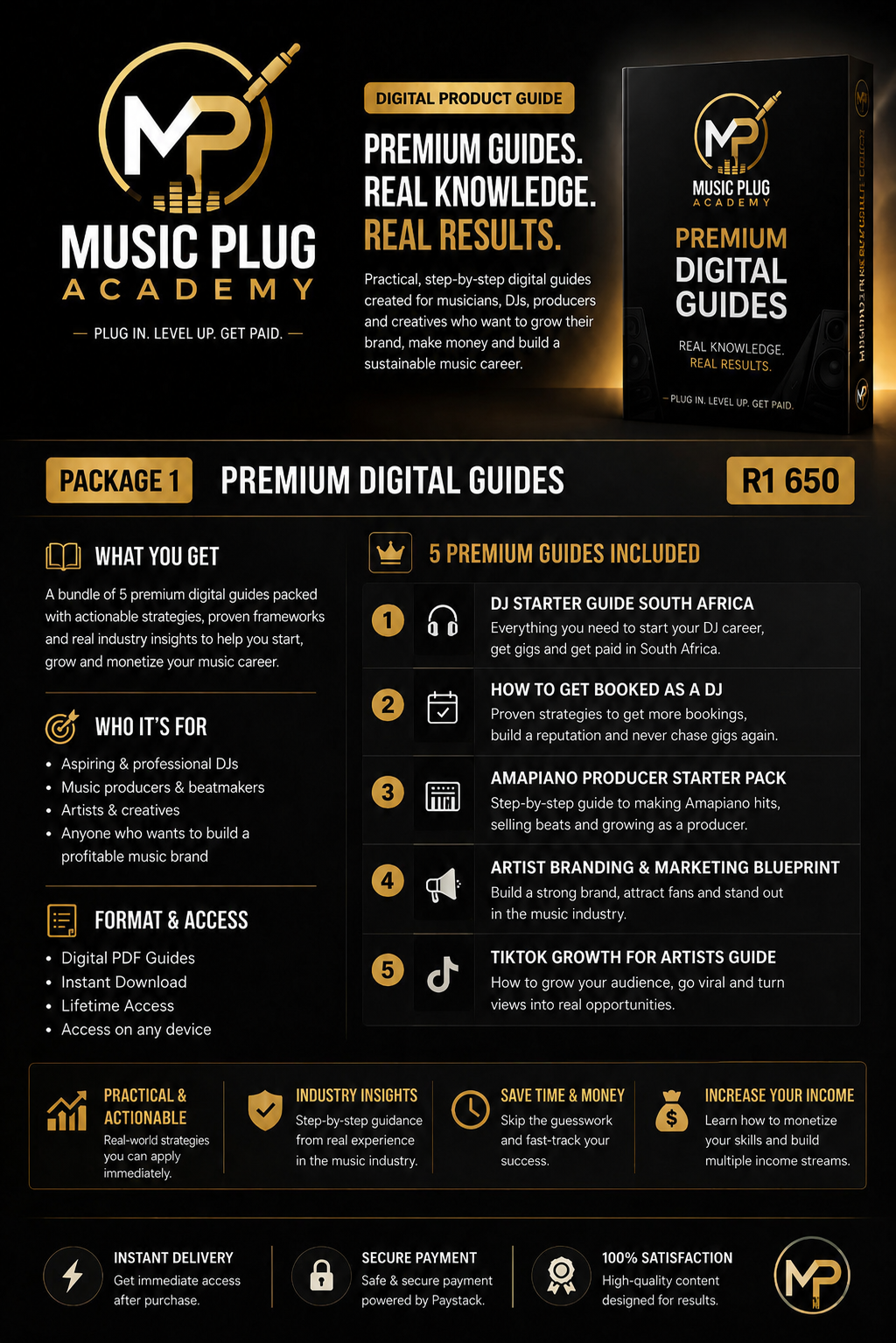 Premium Digital Guides