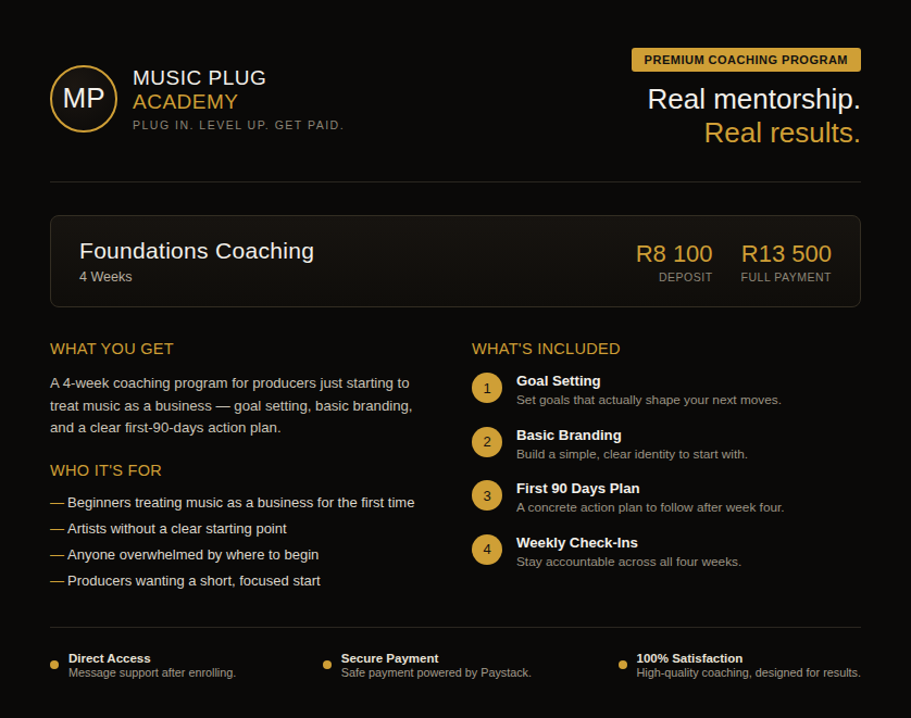 Foundations Coaching (4 Weeks)