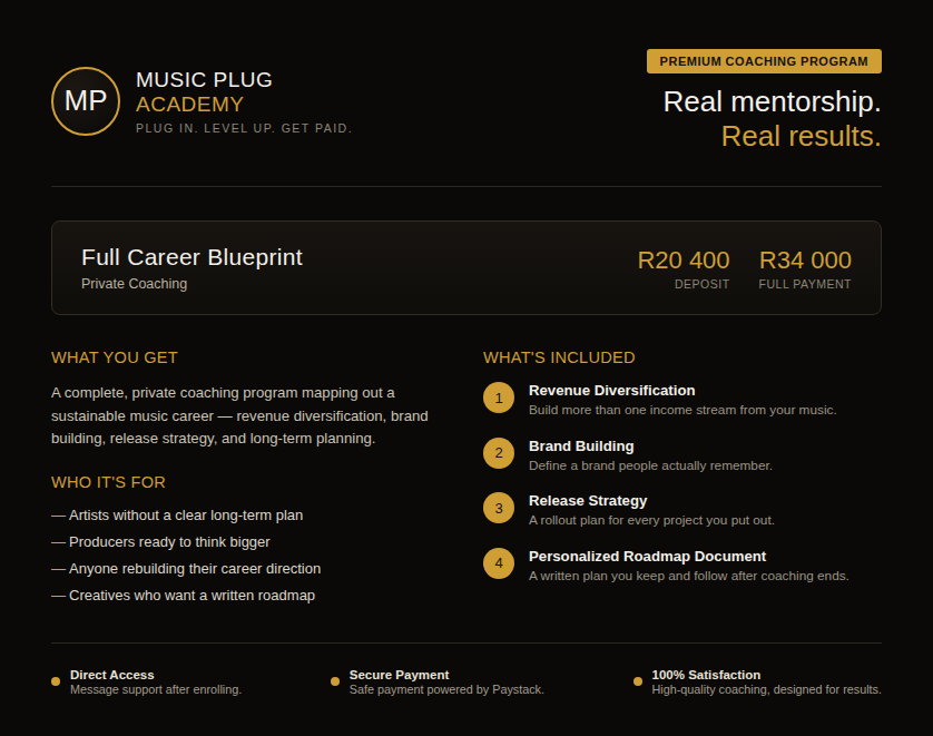 Full Career Blueprint (Private Coaching)